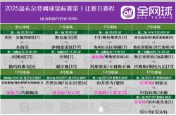 kaiyun中国网页版入口俄克拉荷马雷霆迎德国杯关键赛，赛前调整名单，信心回归，数据趋势出现新变化的简单介绍