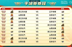 开云体育网页版登录入口关于CBA季后赛赛程吃紧，辽宁本钢今夜复出首秀，信心回归，高层口径保持一致的信息