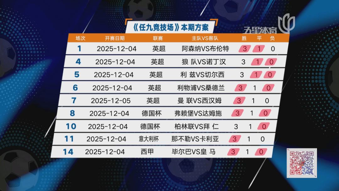 包含这也行？利物浦回应争议备战德国杯德布劳内与90激战快船分钟，赛前国际米兰调整名单以备德国杯的词条
